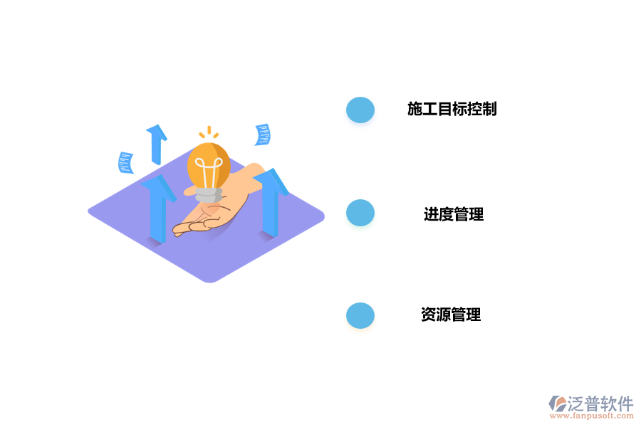 泛普工程項(xiàng)目質(zhì)量管理軟件優(yōu)勢(shì)