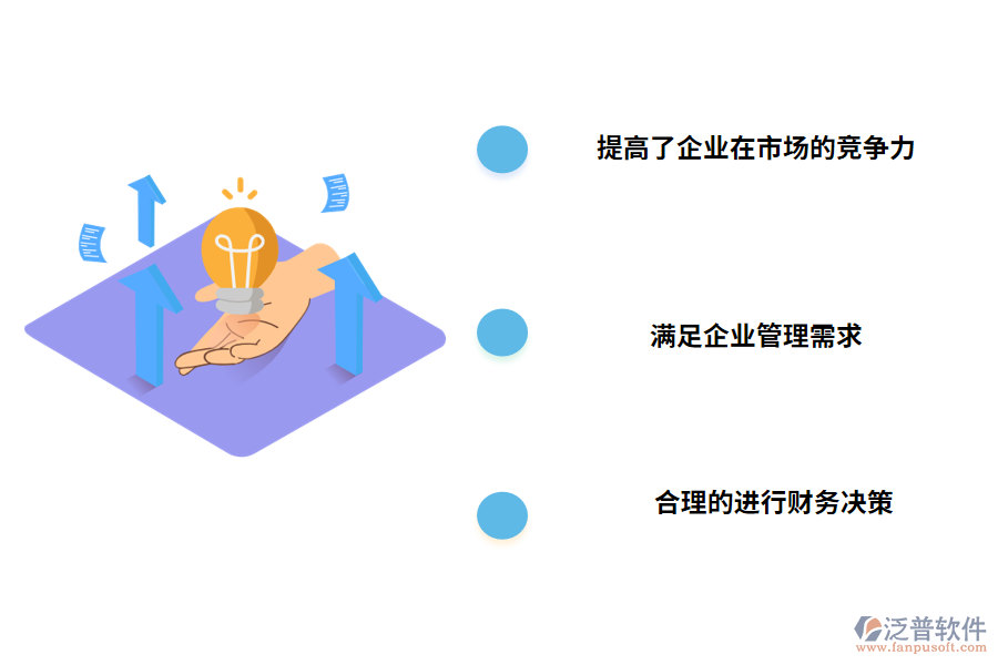 財務管理軟件的價值