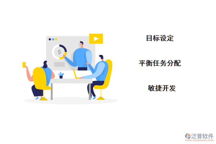 軟件開(kāi)發(fā)管理措施