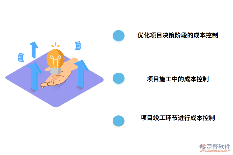 湖南工程造價管理的解決方案