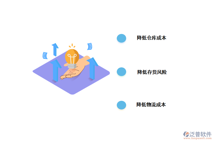 企業(yè)為什么需要倉庫管理系統(tǒng)?.png