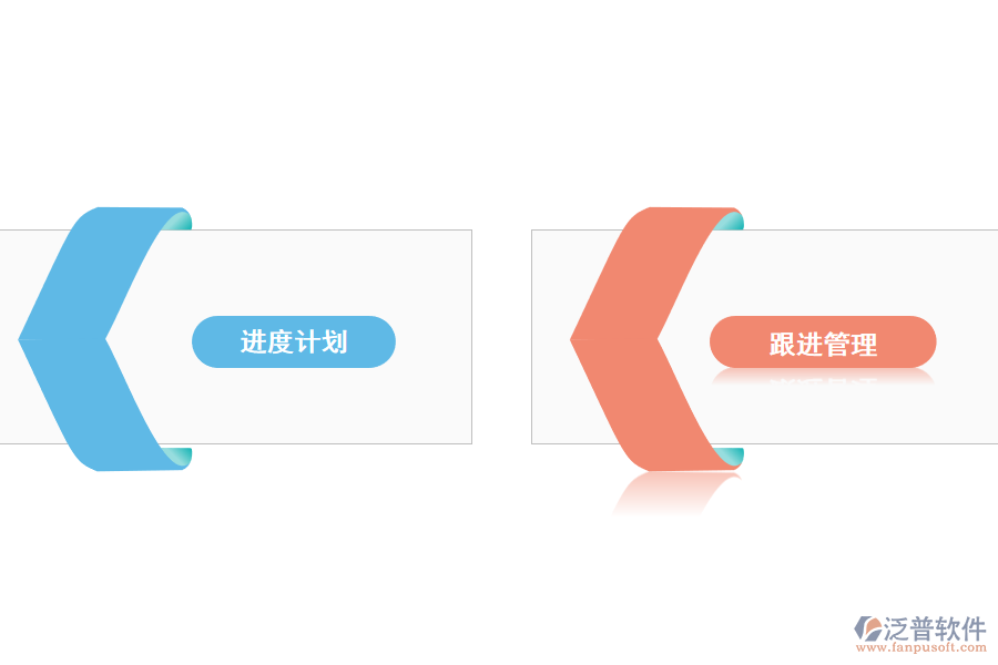 工程項目進(jìn)度管理措施