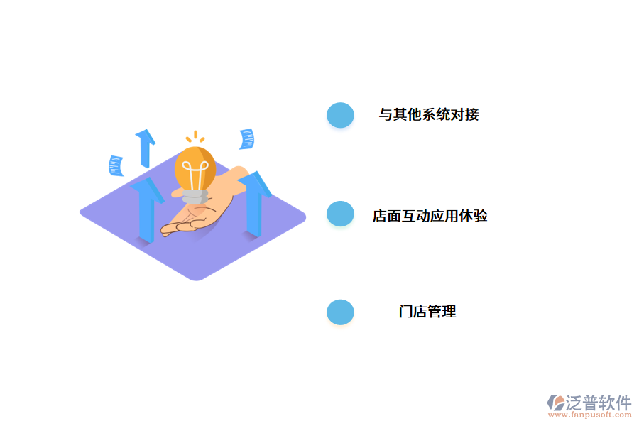 智慧門店管理系統(tǒng)采購指南.png