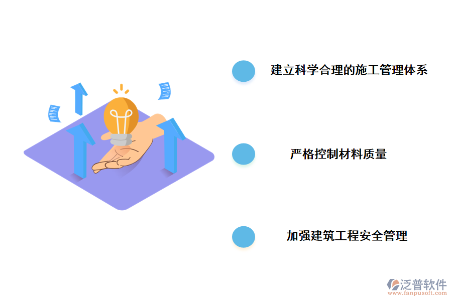 運(yùn)城建筑工程項(xiàng)目管理的對(duì)策