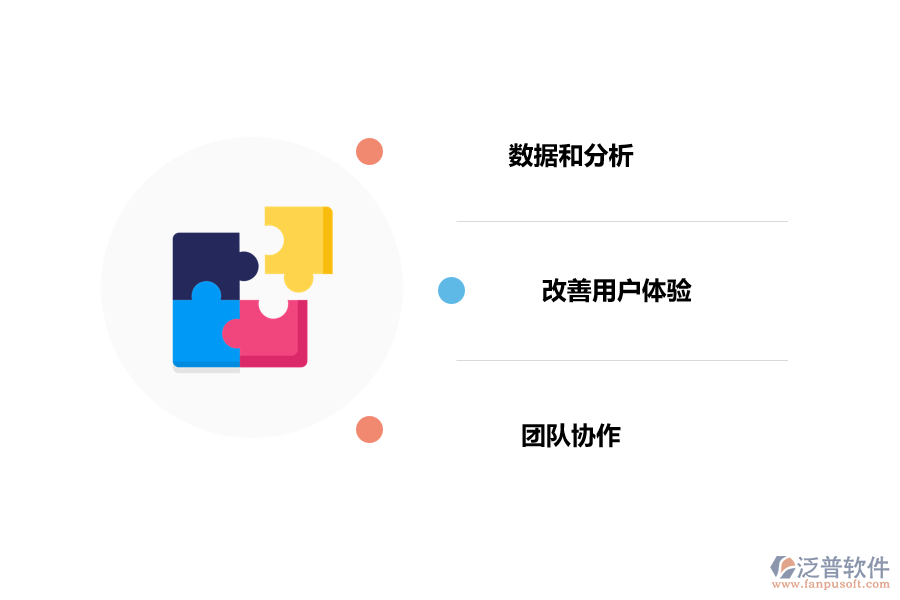 建設工程管理重點