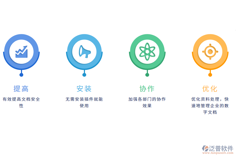 泛普軟件資料管理軟件的優(yōu)勢