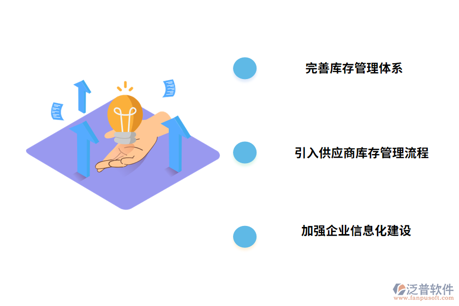 工程部用品庫(kù)存管理的策略