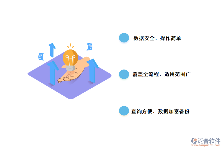 為什么需要泛普軟件-化學品出入庫管理軟件