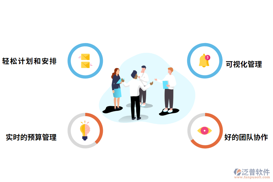 泛普軟件項目管理軟件的好處有哪些