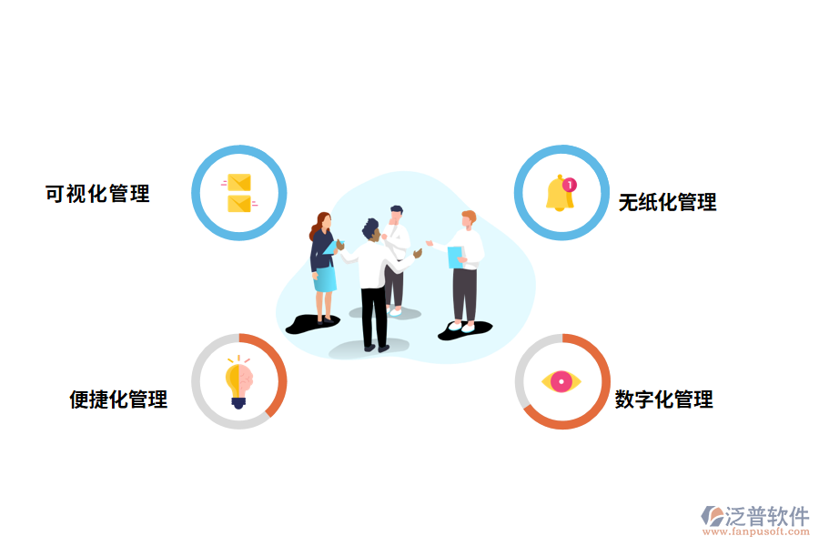 泛普軟件出入庫(kù)管理軟件的功能特征有哪些