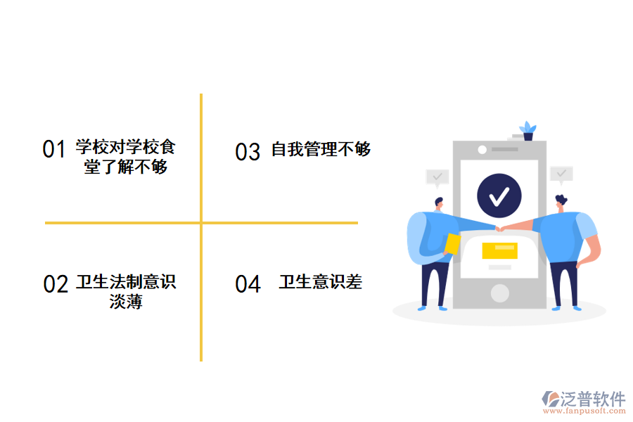 學(xué)校食堂出入庫(kù)管理存在的問(wèn)題