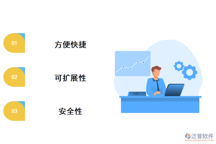 為什么需要辦公用品出入庫(kù)管理軟件