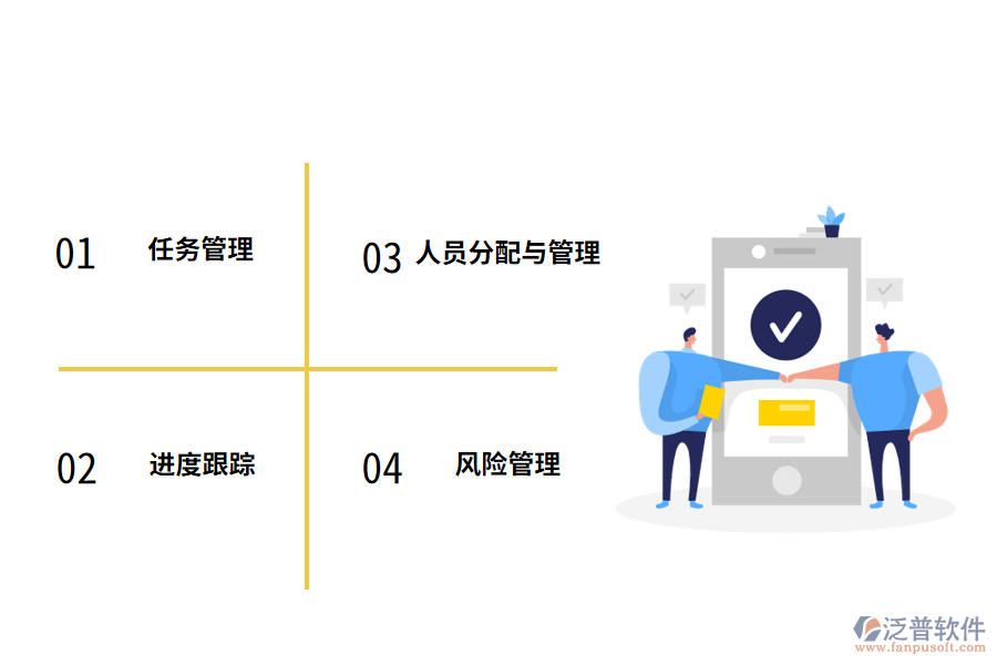 泛普軟件風險管理軟件的帶來哪些效果