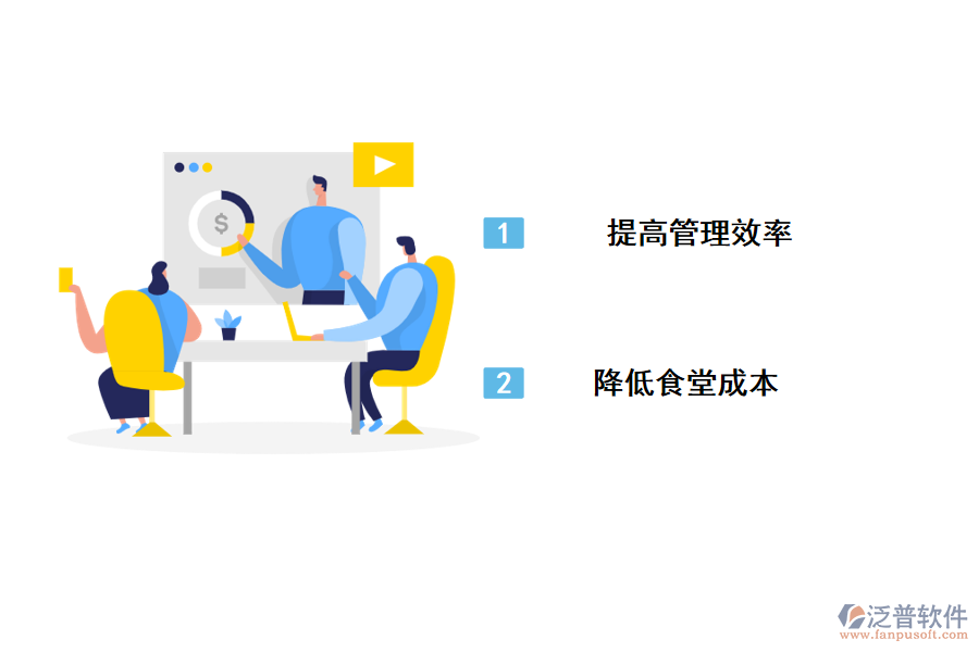 為什么需要食堂出入庫(kù)管理軟件