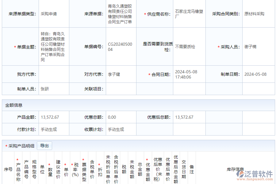 泛普軟件-電子采購(gòu)合同管理軟件系統(tǒng)的功能