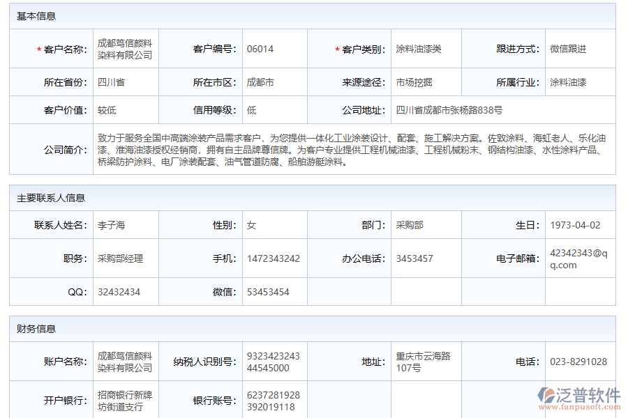 銷(xiāo)售出庫(kù)管理系統(tǒng)的帶來(lái)哪些幫助