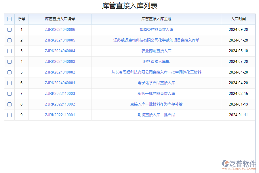 泛普軟件-智能倉(cāng)儲(chǔ)管理系統(tǒng)的功能