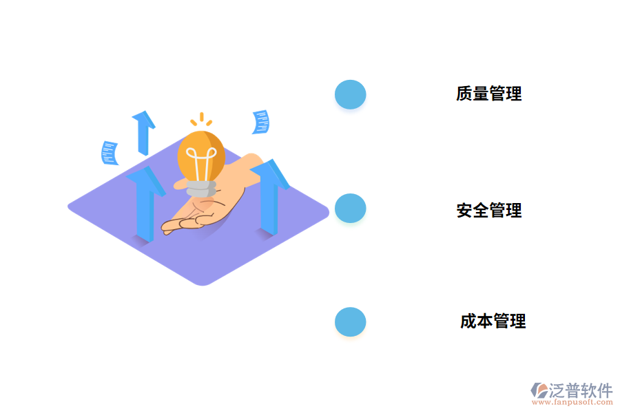 土木工程施工項目管理對策