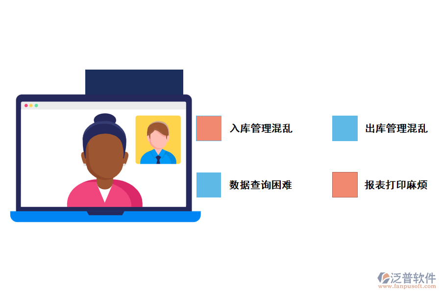 化工行業(yè)倉(cāng)儲(chǔ)管理存在的問(wèn)題