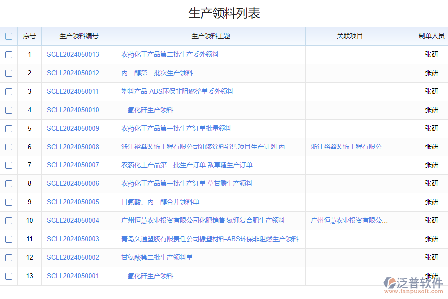 泛普軟件-生產(chǎn)領(lǐng)料統(tǒng)計(jì)管理系統(tǒng)的功能