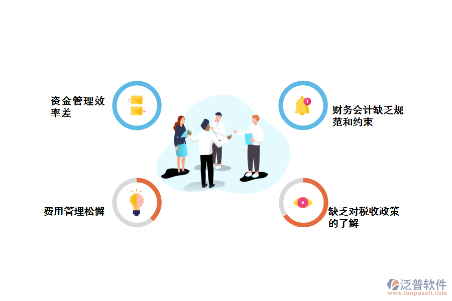 化工企業(yè)往來(lái)賬款管理存在的問(wèn)題
