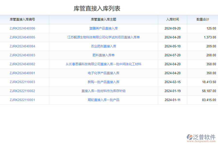 泛普軟件-倉(cāng)儲(chǔ)出入庫(kù)管理軟件的功能