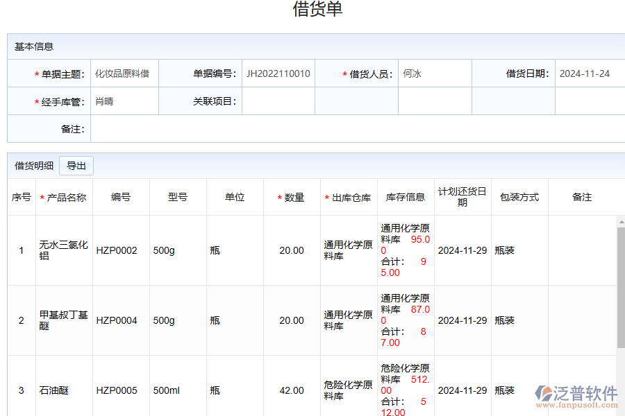 倉庫借貨還貨管理系統(tǒng)有什么亮點
