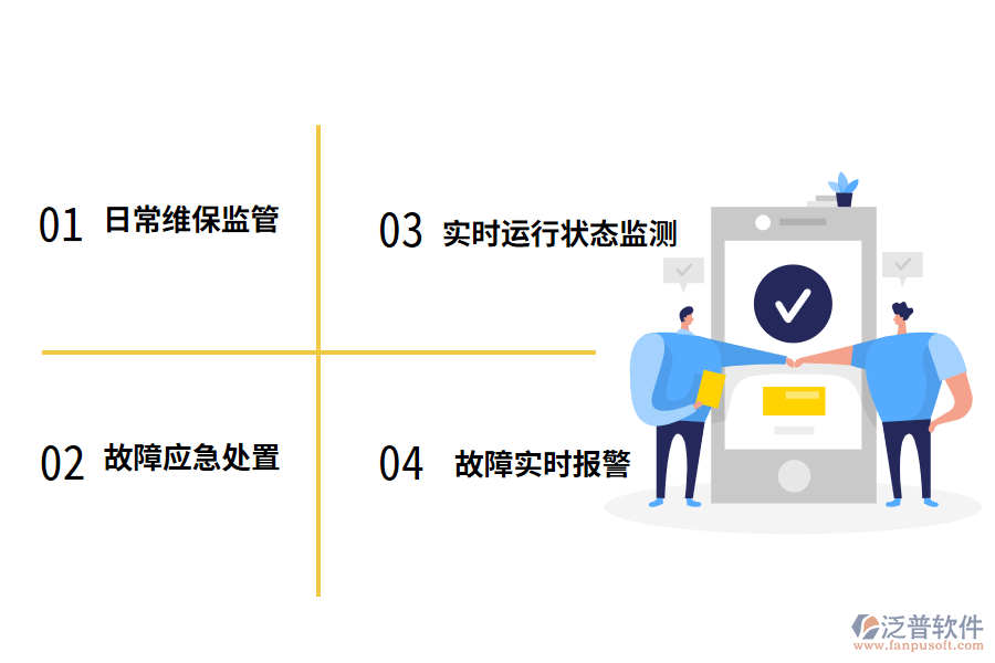 動(dòng)態(tài)監(jiān)管系統(tǒng)的意義