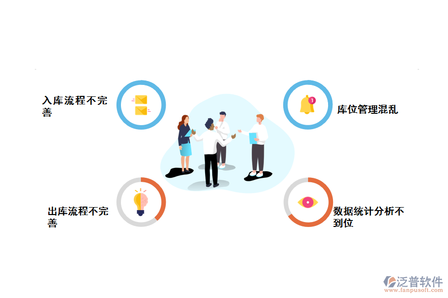 化工倉(cāng)儲(chǔ)出入庫(kù)管理存在的問(wèn)題