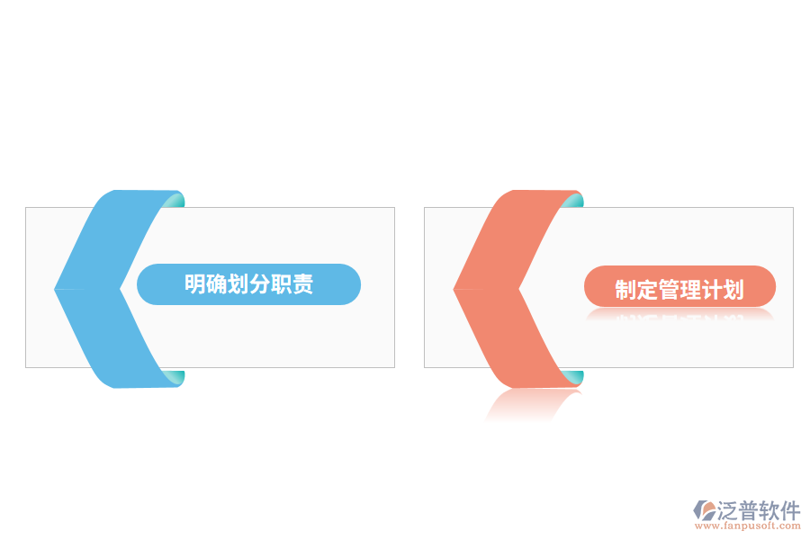 設計進度控制分析