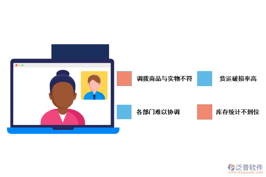 化工企業(yè)倉庫調(diào)撥管理存在的問題