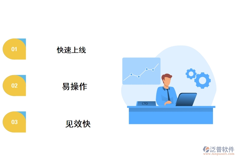 工程公司使用的泛普管理軟件有哪些亮點(diǎn)