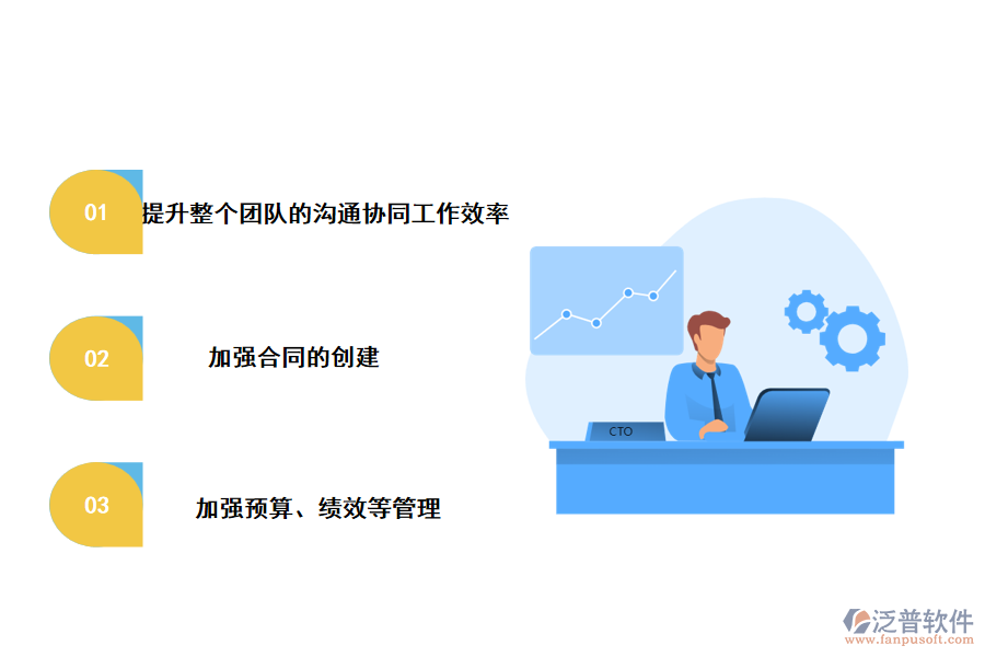 泛普軟件園林景觀工程管理軟件的應(yīng)用價值是怎樣的