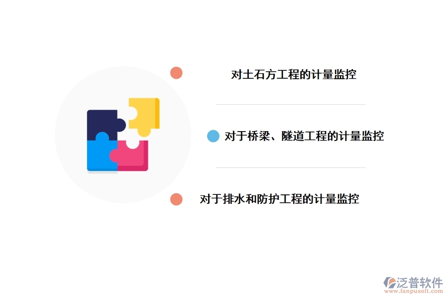 高速公路工程計(jì)量管理軟件對工程監(jiān)控有以下幾方面