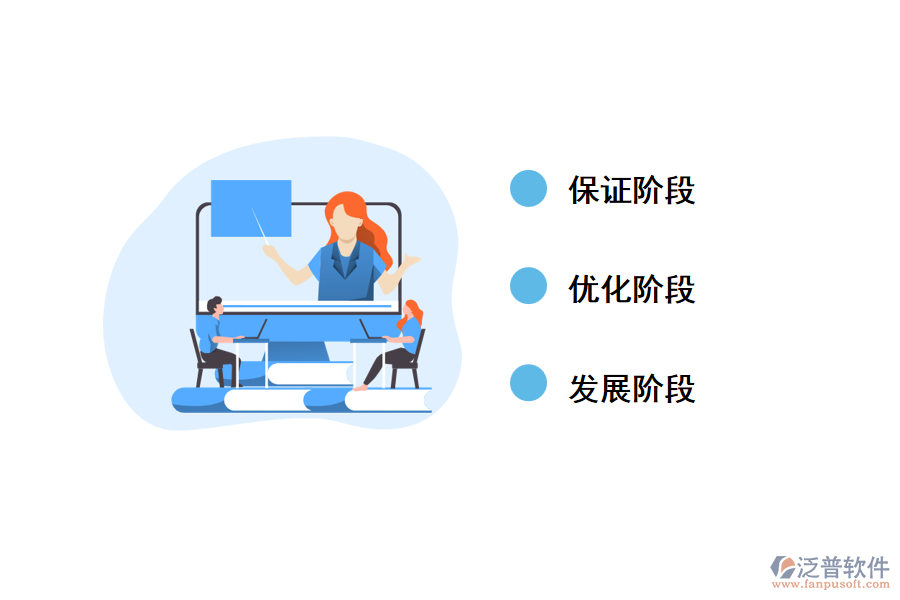 項目管理軟件的實施階段包括哪些階段