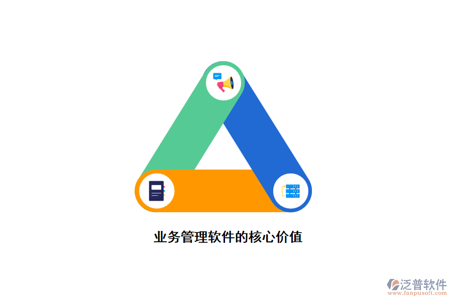 泛普業(yè)務管理軟件的好處