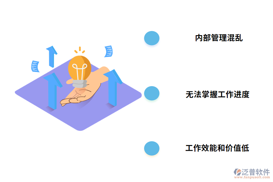 企業(yè)在日常辦公中會(huì)遇到的問(wèn)題