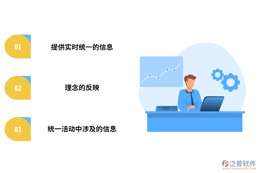 一個好的裝修管理軟件應(yīng)該具備哪些特點(diǎn)