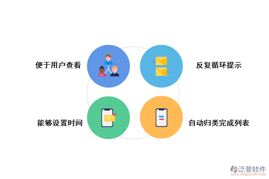 泛普個(gè)人計(jì)劃管理軟件有哪些優(yōu)勢