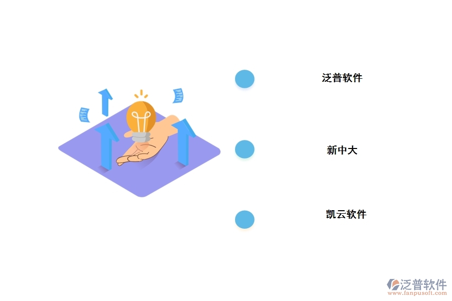 項目管理軟件好用,推薦