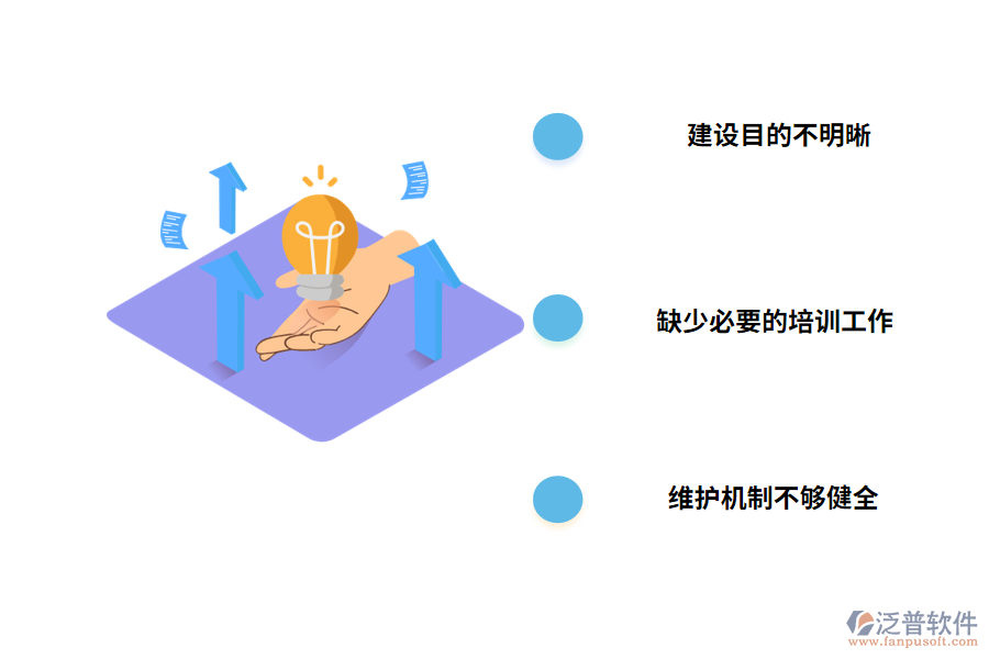 ERP系統(tǒng)在財務(wù)管理運用中存在的問題