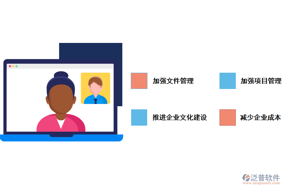 采用泛普項(xiàng)目OA系統(tǒng)有什么優(yōu)勢(shì)