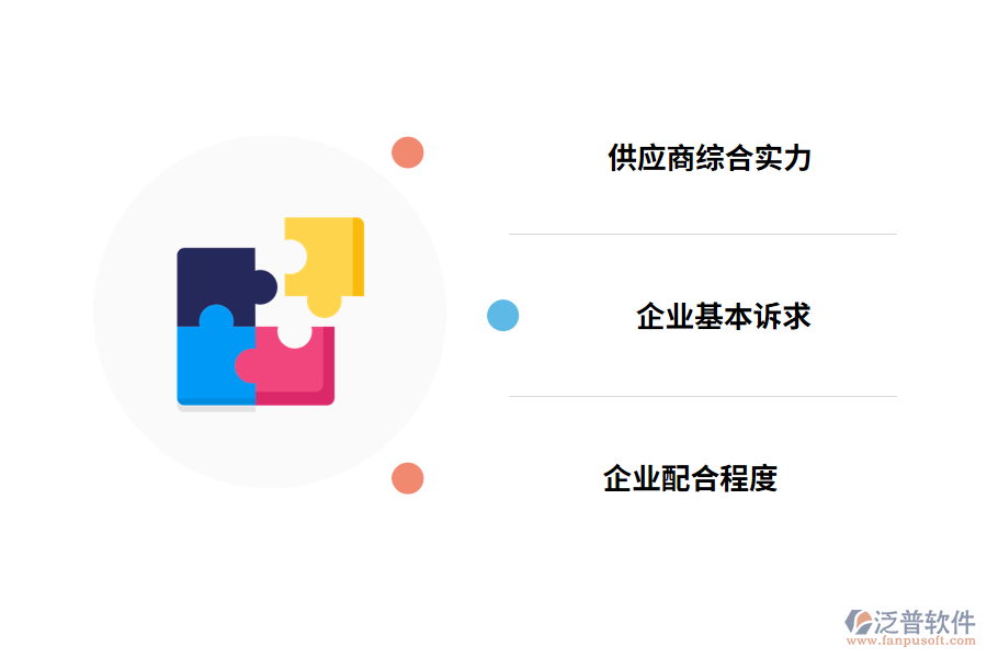 開(kāi)發(fā)電氣行業(yè)ERP系統(tǒng)要多久?
