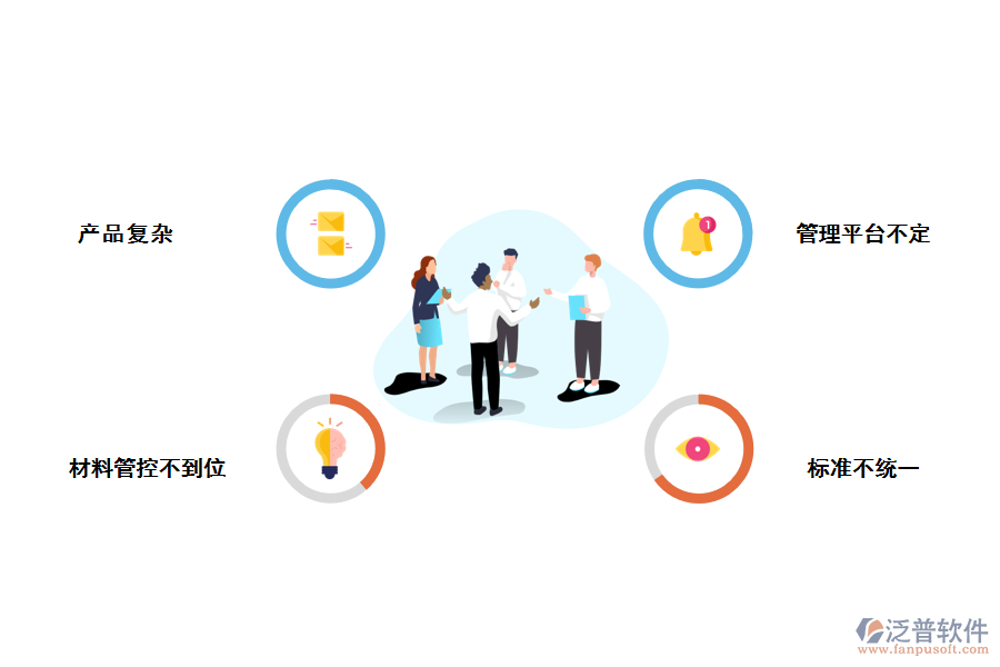 空調(diào)工程管理過(guò)程中的常見(jiàn)問(wèn)題