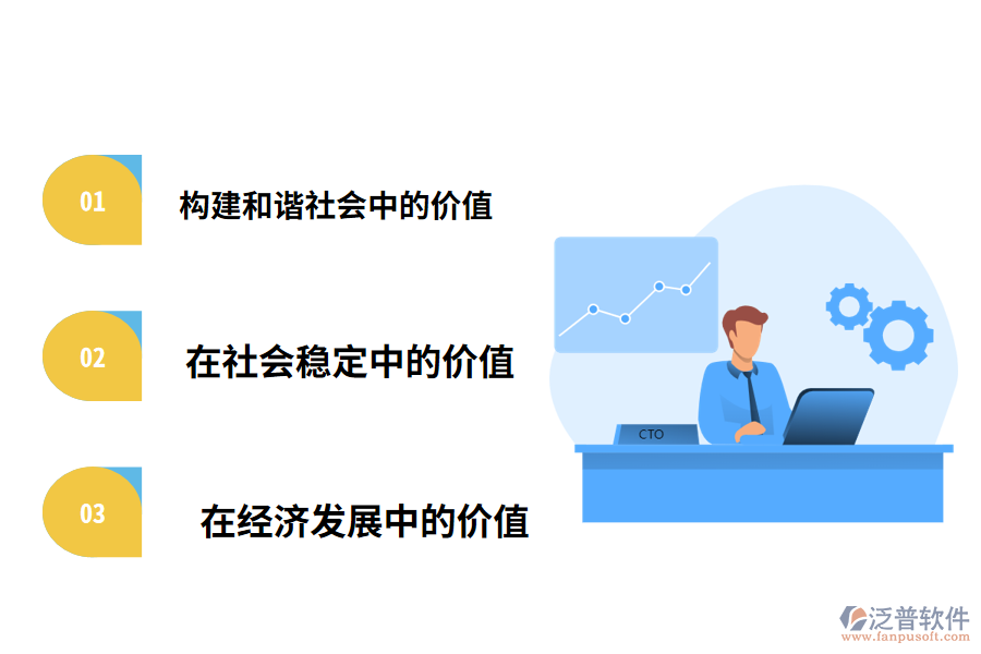 全過程控制管理理念的價(jià)值