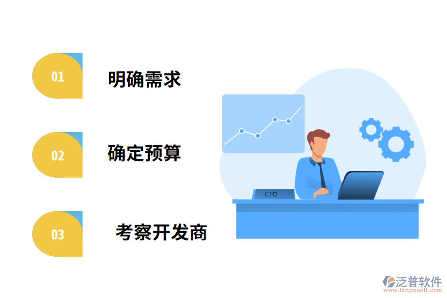 怎么選擇可靠的醫(yī)療設備ERP系統(tǒng)?
