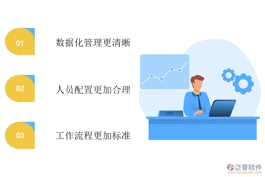 裝飾工程管理軟件的優(yōu)勢