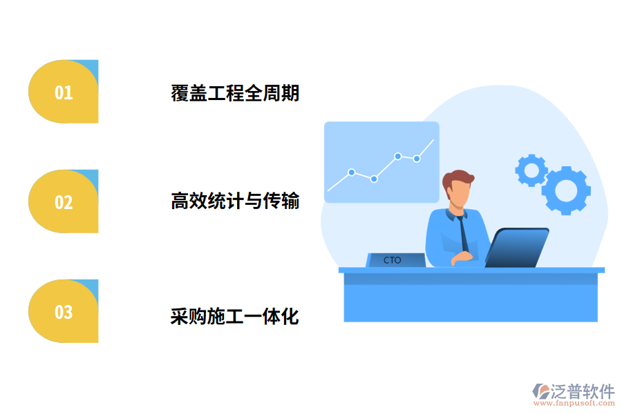 工程數(shù)據(jù)管理軟件的特點