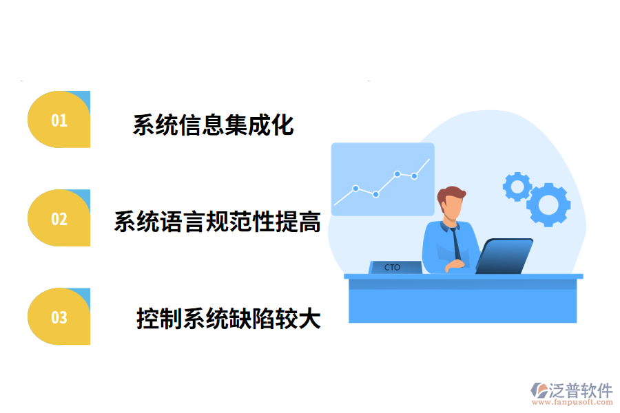 電氣工程自動化控制系統(tǒng)發(fā)展情況