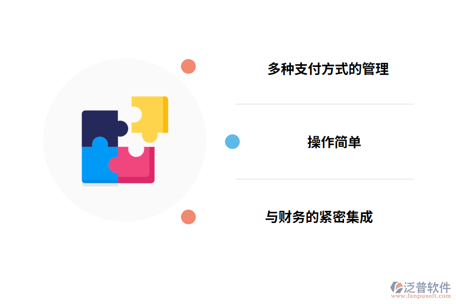 餐飲管理軟件如何選購(gòu)?